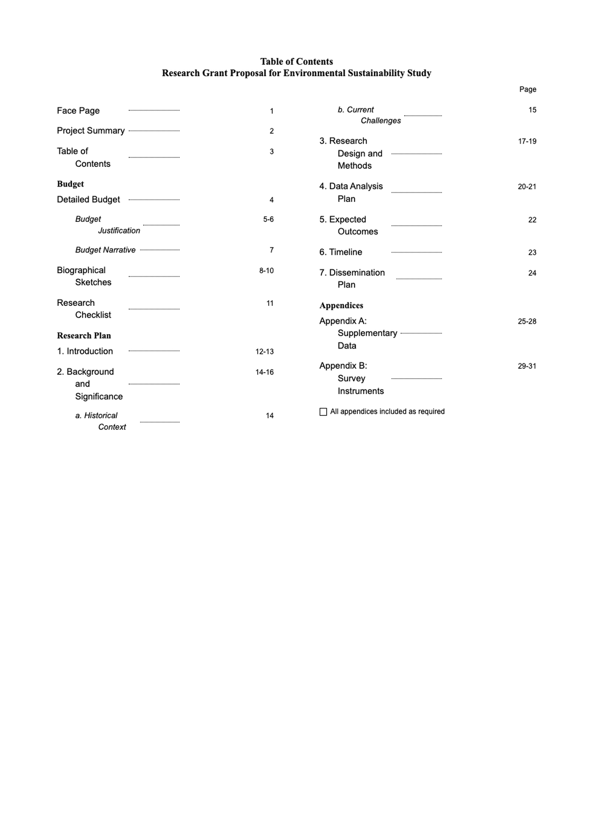 Research grant table of contents with detailed sections and page numbers_variant_2